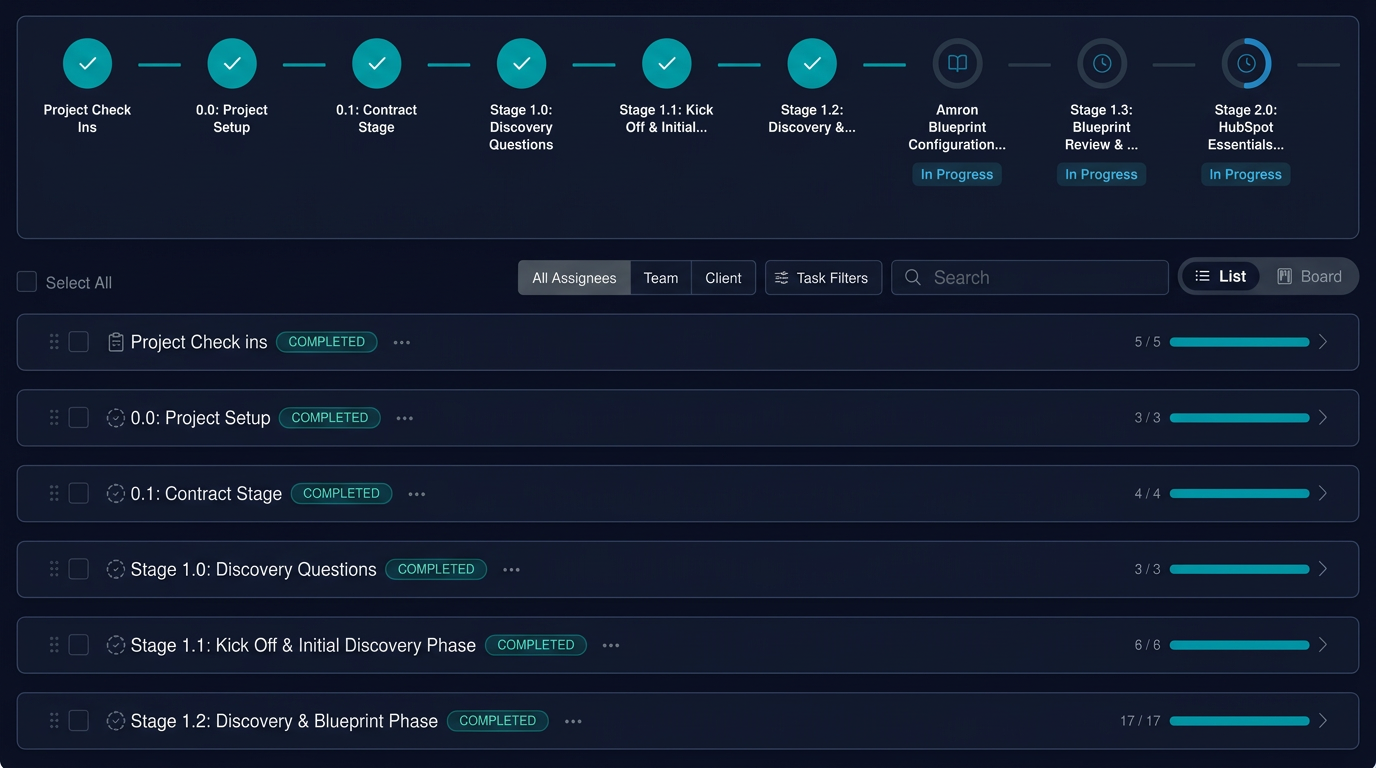 Forbidden customer portal — Plan and Tasks view